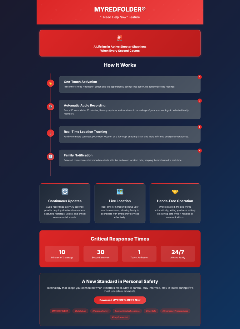 MYREDFOLDER®’s “I Need Help Now” Feature: A Lifeline in an Active Shooter Situation